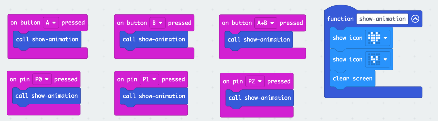 Function blocks inserted